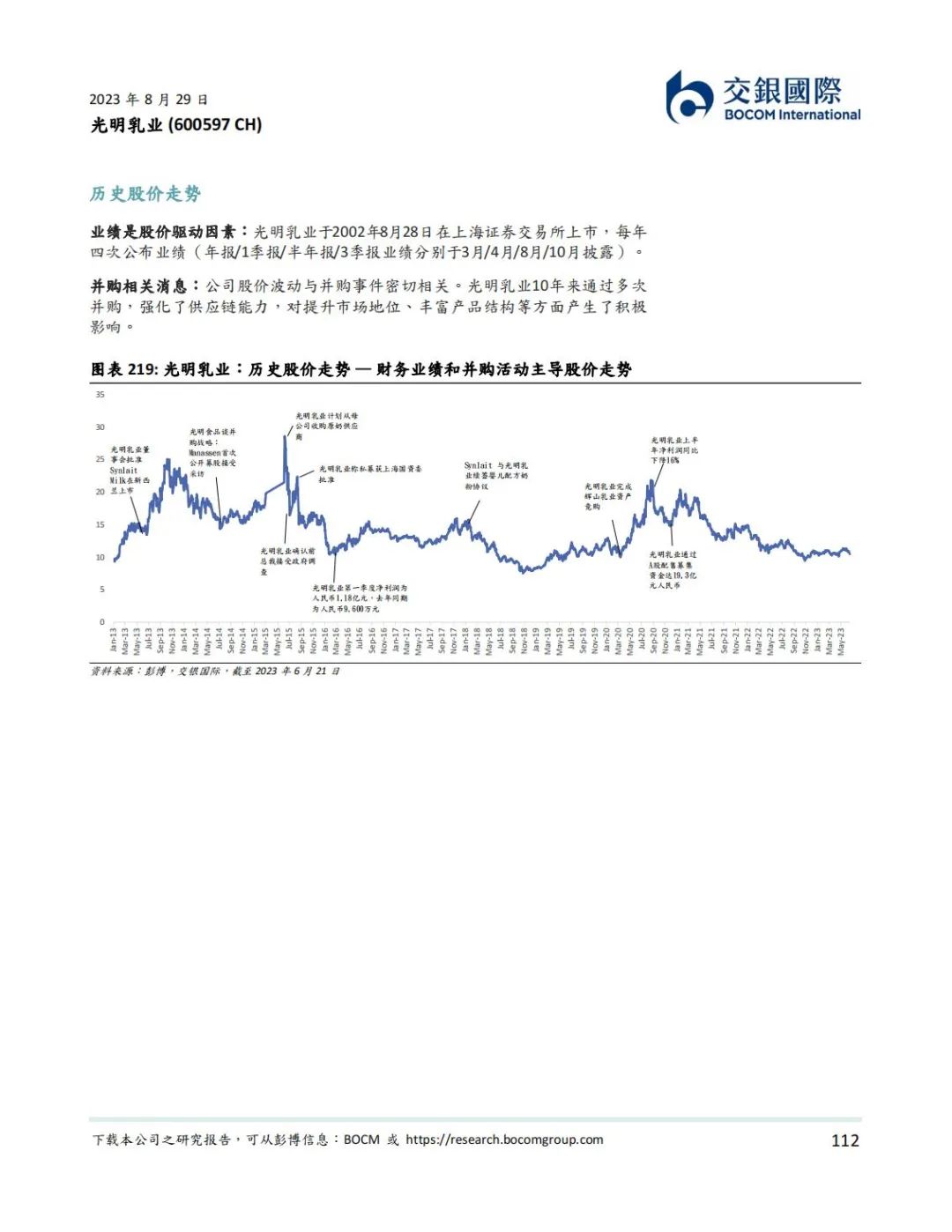 交银国际最新研究报告发布