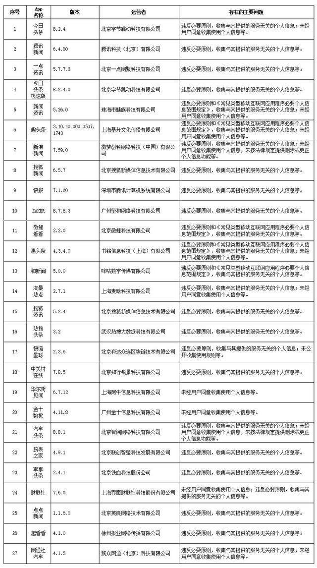 “名创优品全新合作款揭晓”