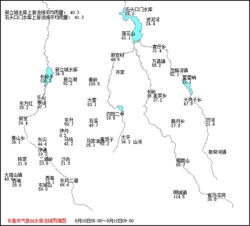 长春迎来清新风暴，最新台风动态带来清凉问候