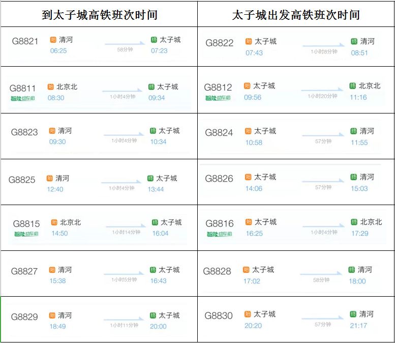 “z386列车时刻表新鲜出炉，美好旅程即将启程！”