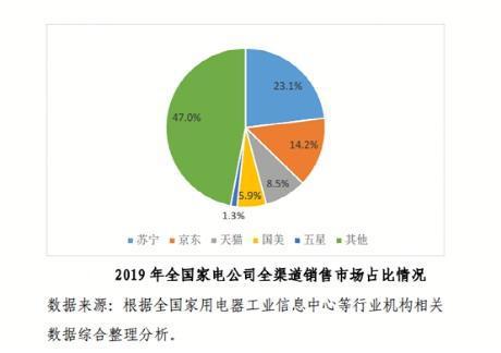 氢苯新品价跃升，商机无限尽在掌握