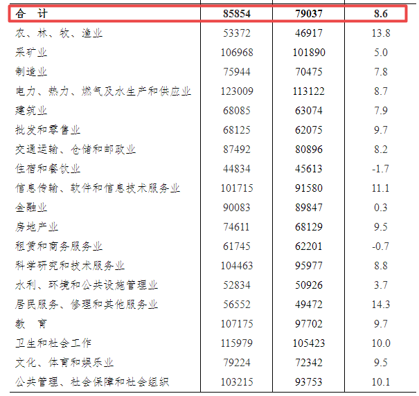 助力农民工，工资支付法规新篇章