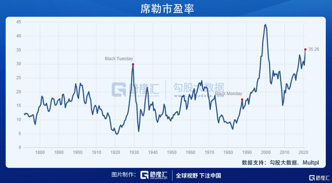 科技动态 第7页