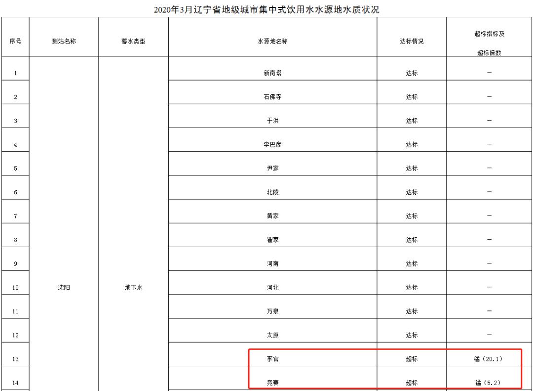 葫芦岛钼精矿市场喜讯：价格稳步攀升，财富增长在望