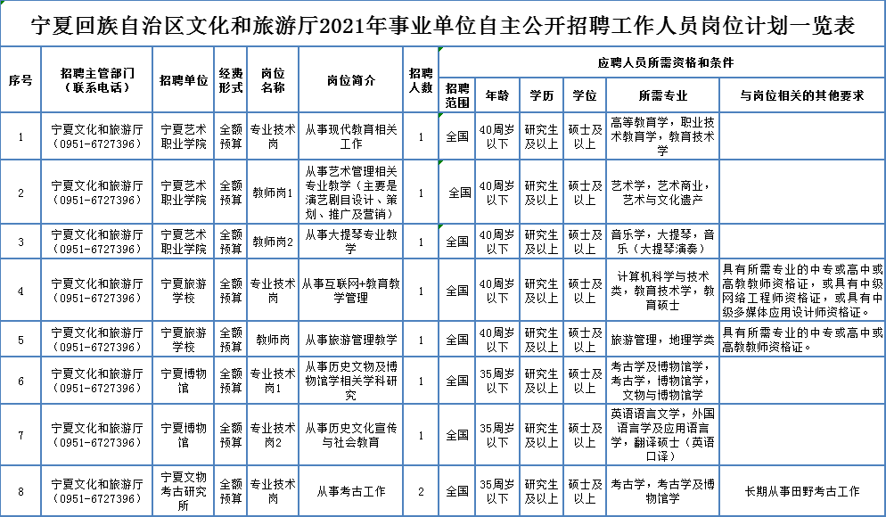 “黑山招聘乐章，新机遇集结号”