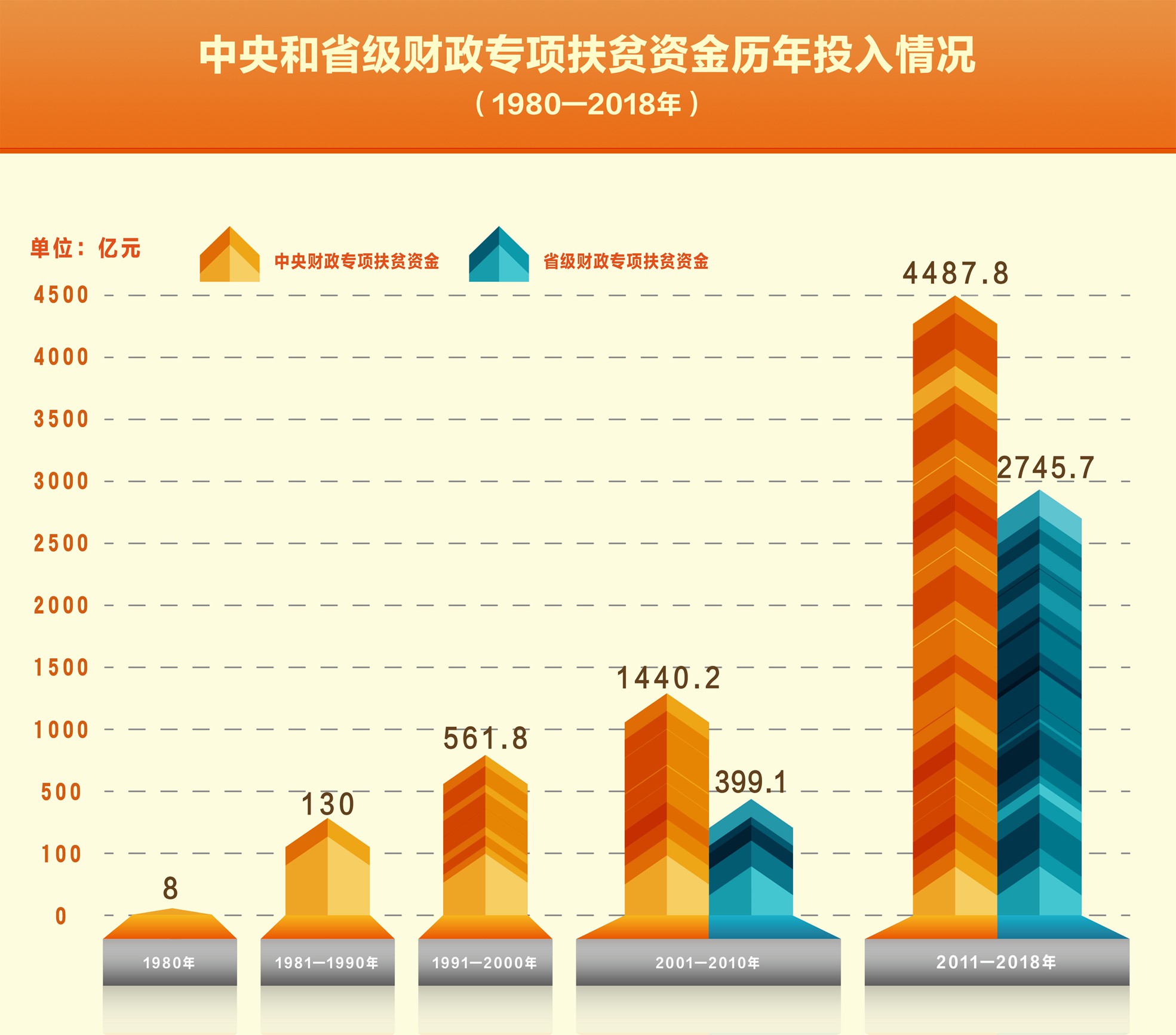 和谐分割，共建新生活——房产分割新方案解读