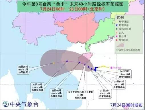 8号台风今日最新进展，好消息即将揭晓！