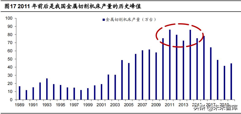 周边注塑企业热招新岗位，美好机遇等你来抓！