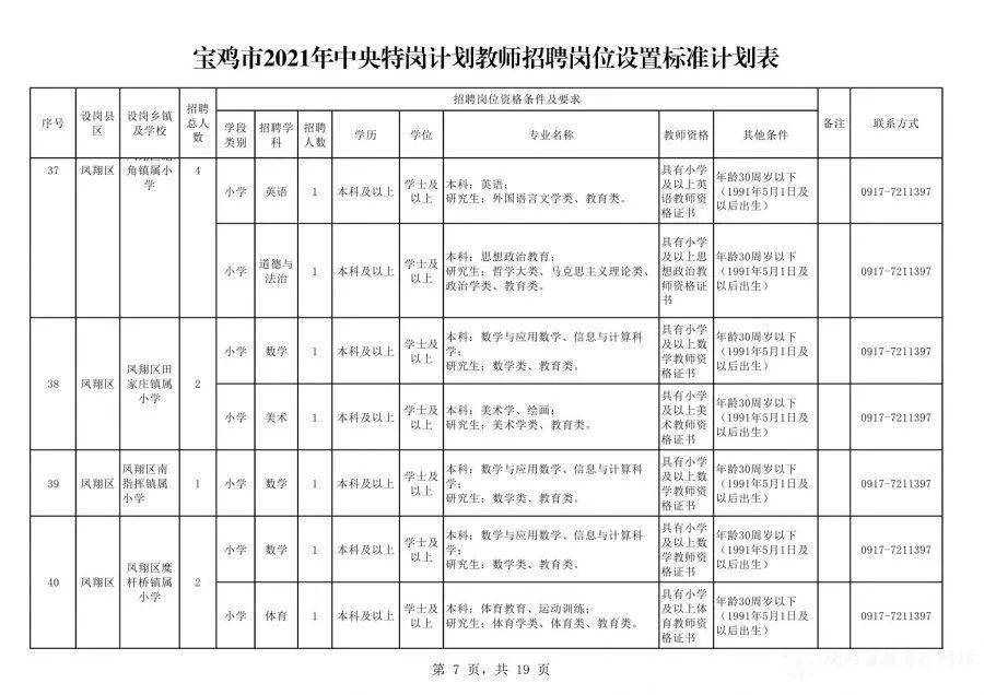 沈阳2019招聘盛宴，精彩职位等你来挑