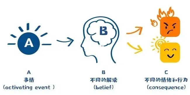 abc猜想研究新动态