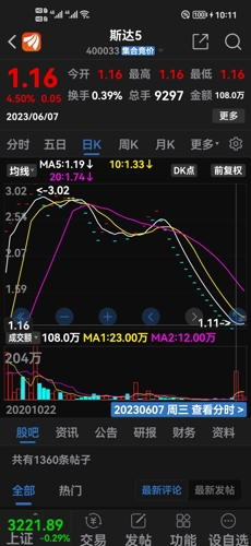 斯达400033最新资讯