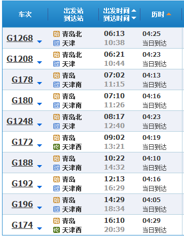 青岛高铁时刻表更新版