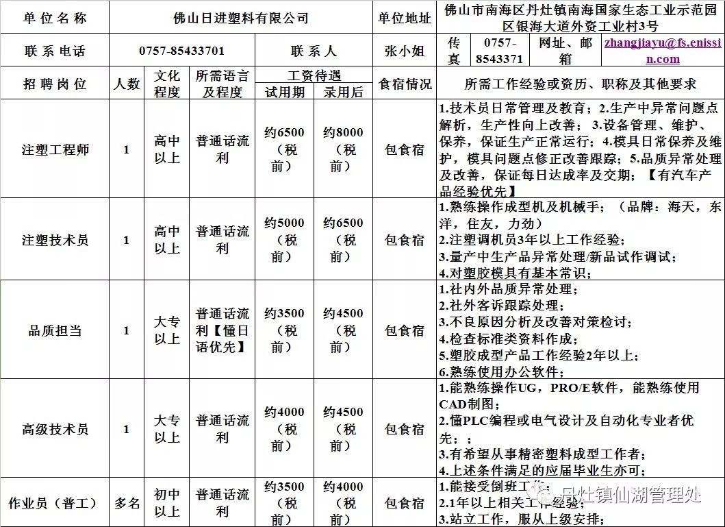 瓜沥最新职位招聘汇总