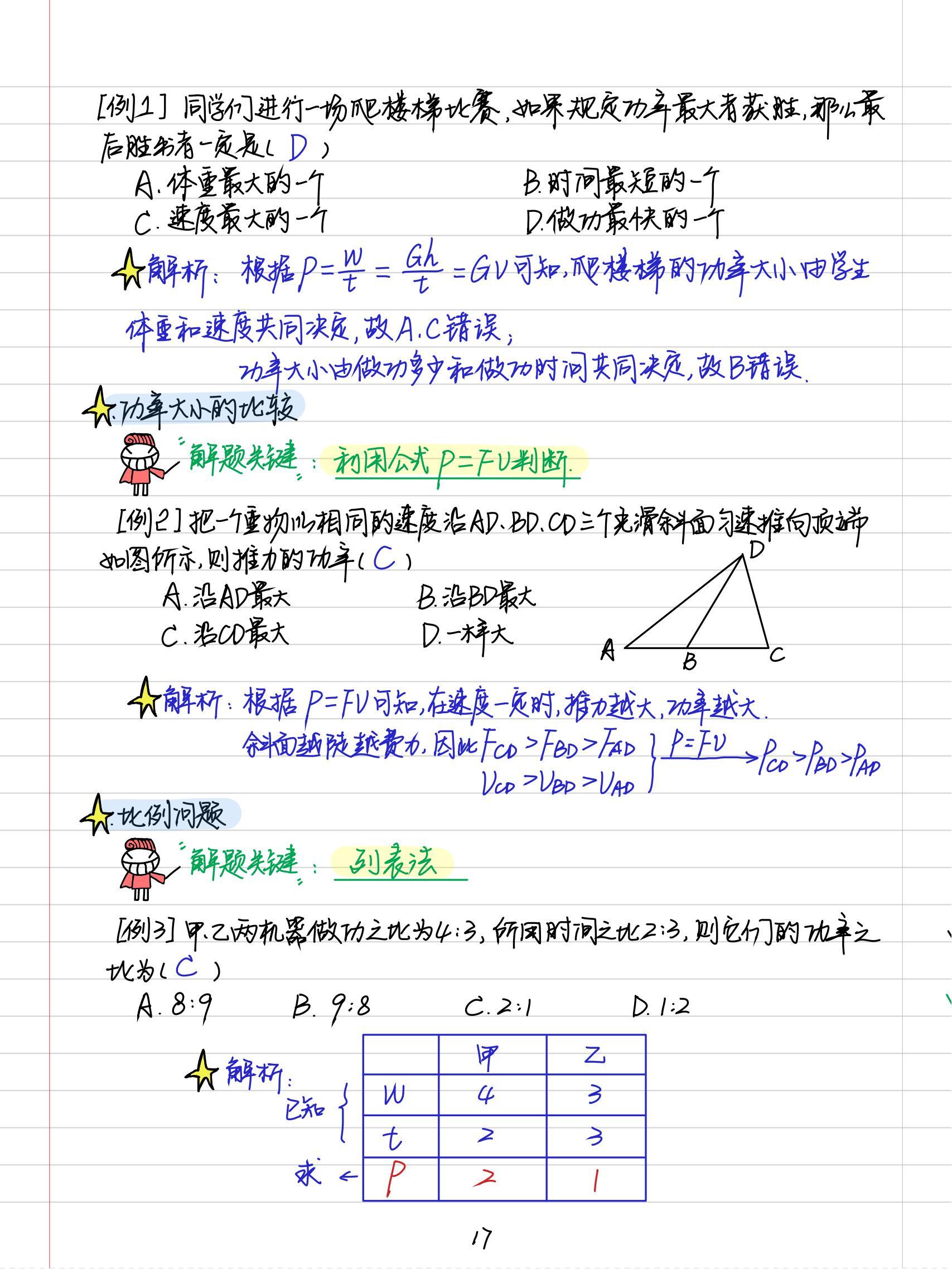 你所不知的真相