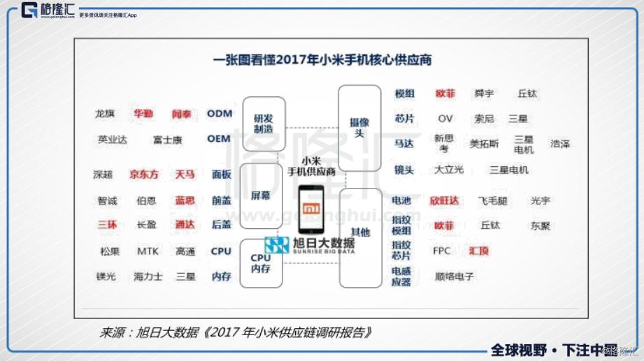 通达集团最新动态发布