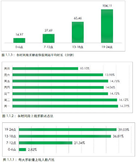 “东莞智通人才招聘平台最新职位发布”