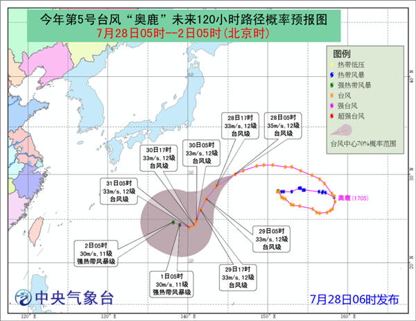 “奥鹿台风最新动态”