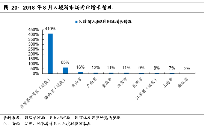 蔡一野最新持股动向揭秘：最新投资布局全解析