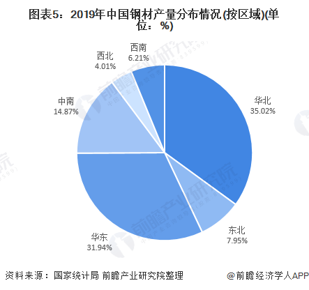 2025年度花生米市场走势预测：权威分析解读