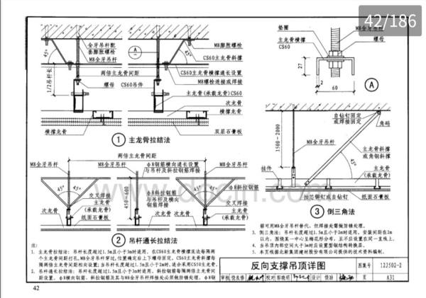 2024版钢筋设计图集解析