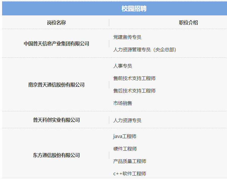 【新泰工厂最新职位发布】——热招岗位一览，诚邀您的加入！