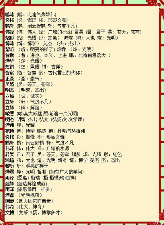 全新收录：热门女孩名字大全及其深层寓意解析