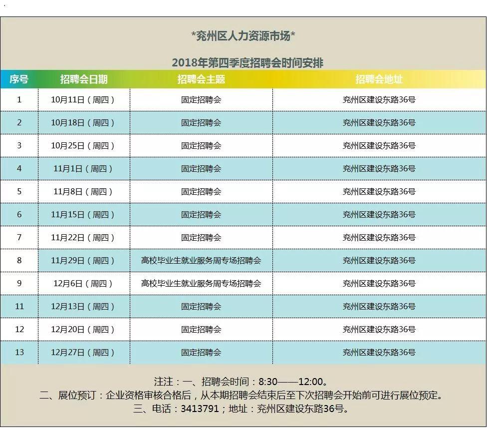 兖州职位招聘资讯速递