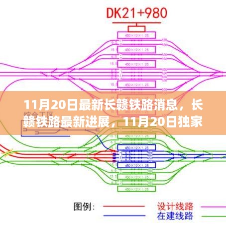 最新披露：长赣铁路线路规划进展全解析