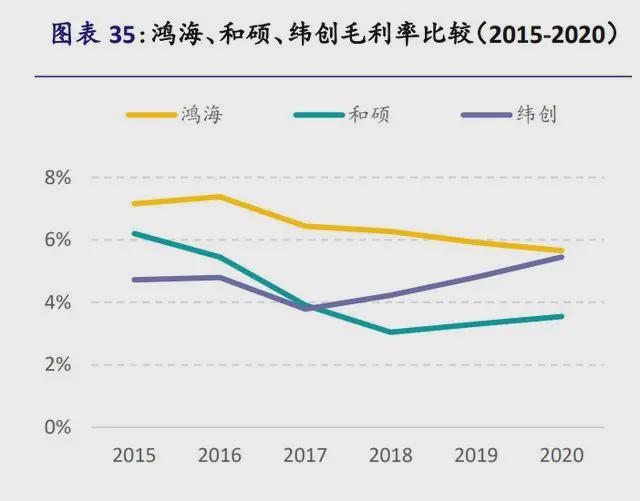 鸿海集团市值风云再起：最新市场价值揭秘