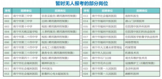 济源人才资讯平台——最新鲜的职位招聘快讯汇总