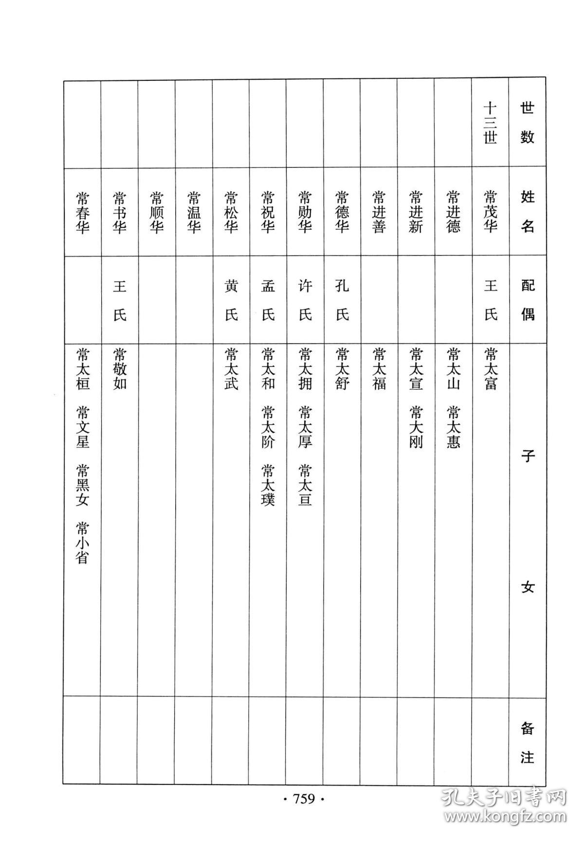 2025年度济源市族谱汇编全新发布