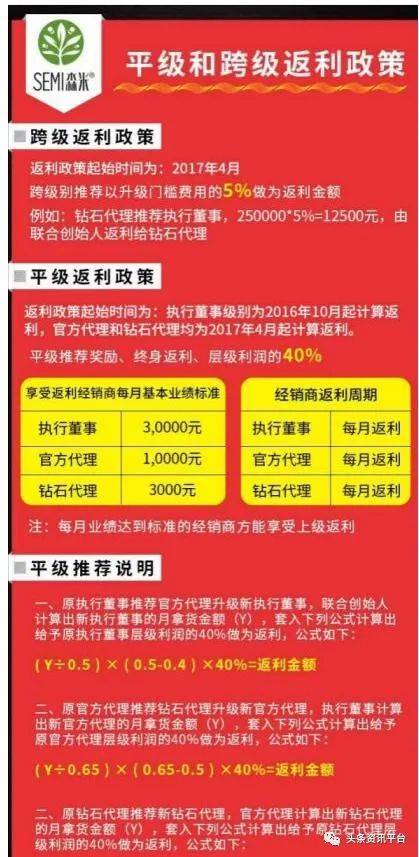 全新升级版国珍激励奖金体系揭秘！