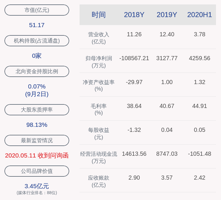 天舟文化股票动态：最新资讯一览无遗