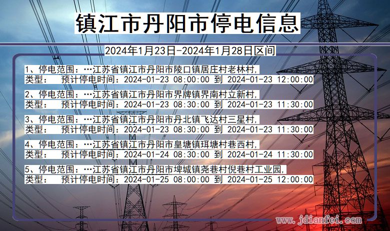 丹阳市区最新停电信息预告：速来关注，提前做好准备！