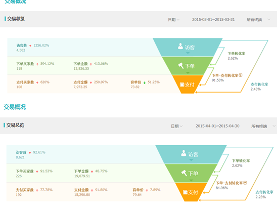 前沿科技揭秘：最新版移动设备免流量伪装hosts技巧分享