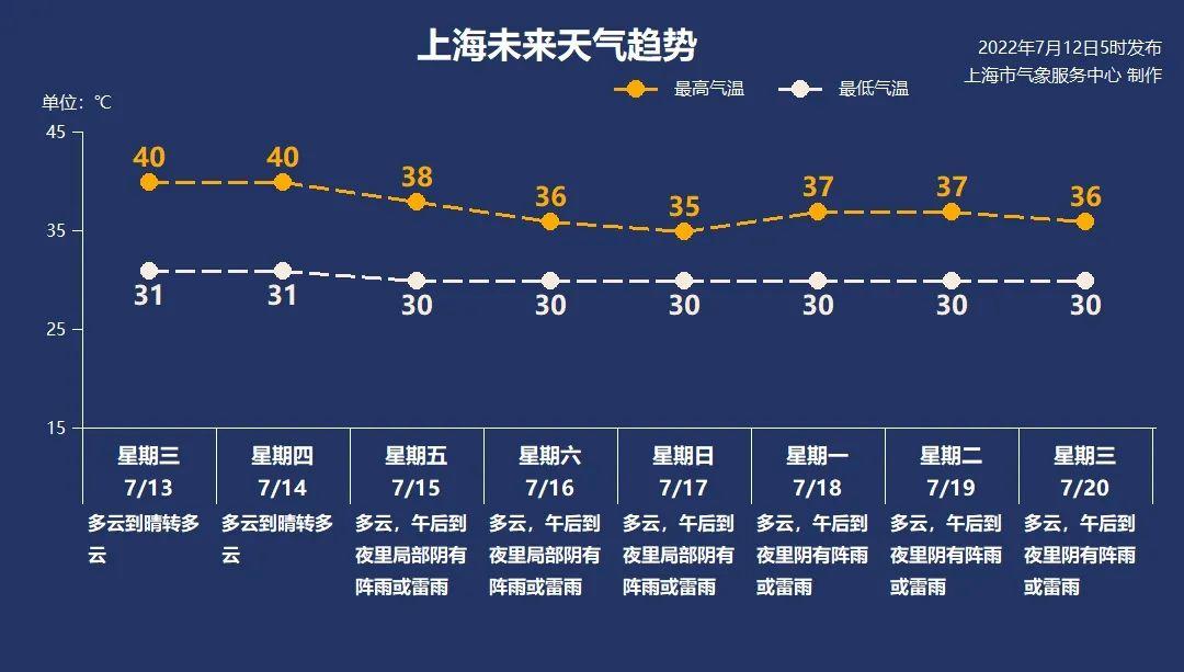 热力全开！台湾地区最新力作游戏盘点