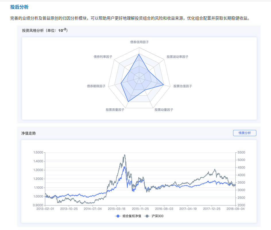 001244基金——最新一期净值揭晓时刻