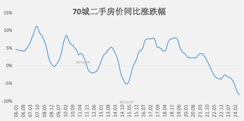 邳州新苏中心最新一期房价大盘点，价格走势详析揭晓！