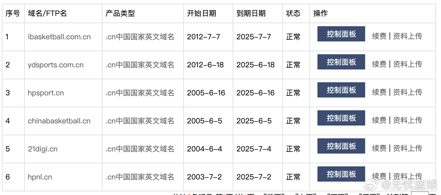 2025年度87福利官方全新顶级域名大揭秘！