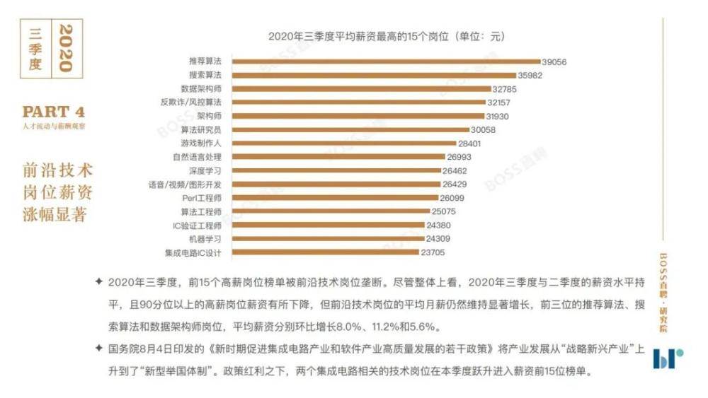 汕头地区最新切纸行业人才招聘信息汇总