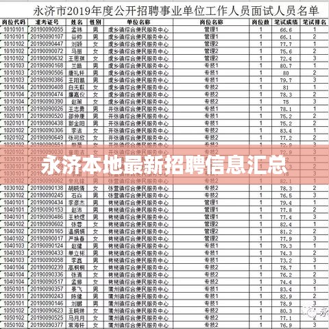 永济本土新鲜速递：最新招聘资讯汇总