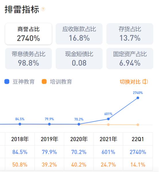 最新揭秘：分豆教育动态行情一览