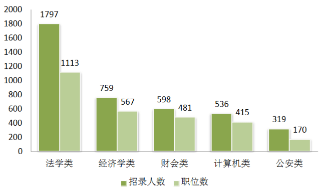 海口地区电工岗位热招中，诚邀精英加盟！