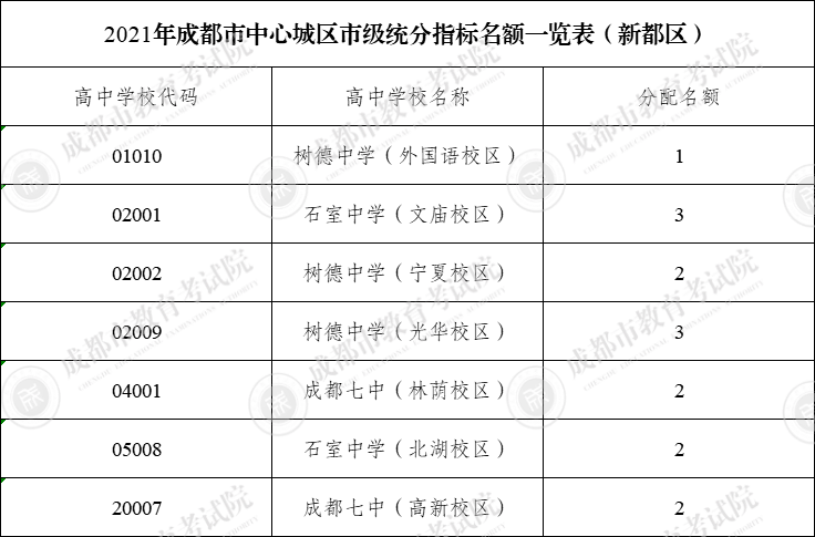 洛阳近期月子中心收费标准大盘点