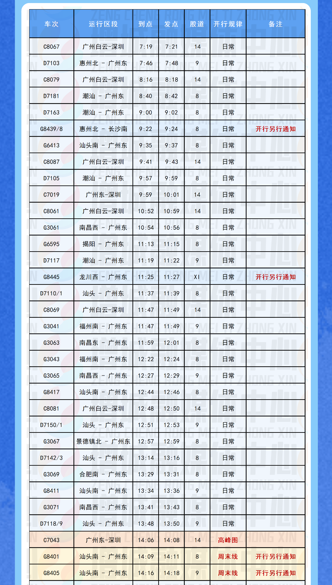 河源火车站高铁时刻表及最新动态一览