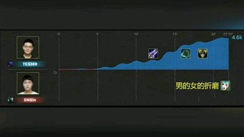 雷竞技官方最新版网站全面升级，尽享畅快竞技之旅