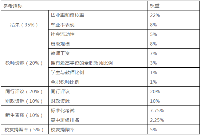 【阳信本地】新鲜出炉！全方位招聘资讯汇总，速来查看！