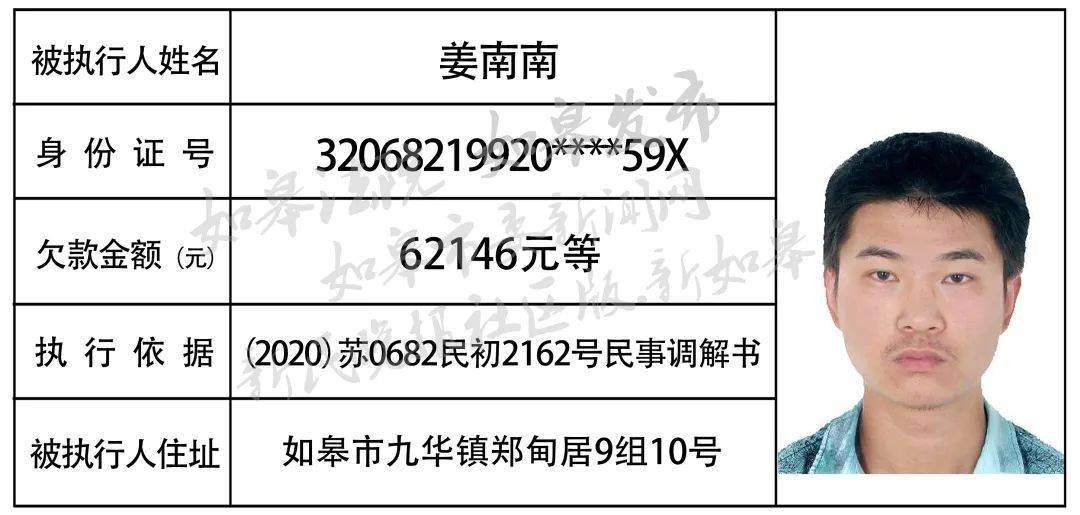 2025年度高密市失信被执行人名录大揭秘