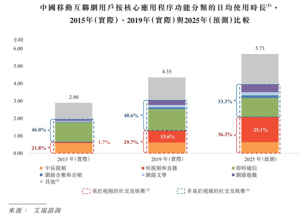 2025年最新版快手手机客户端下载指南