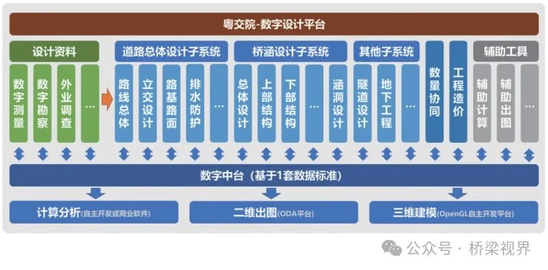 前沿蜂巢设计：探索创新与实用的最新养蜂装备